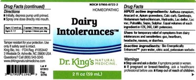 Image Description (Dairy Intolerances)